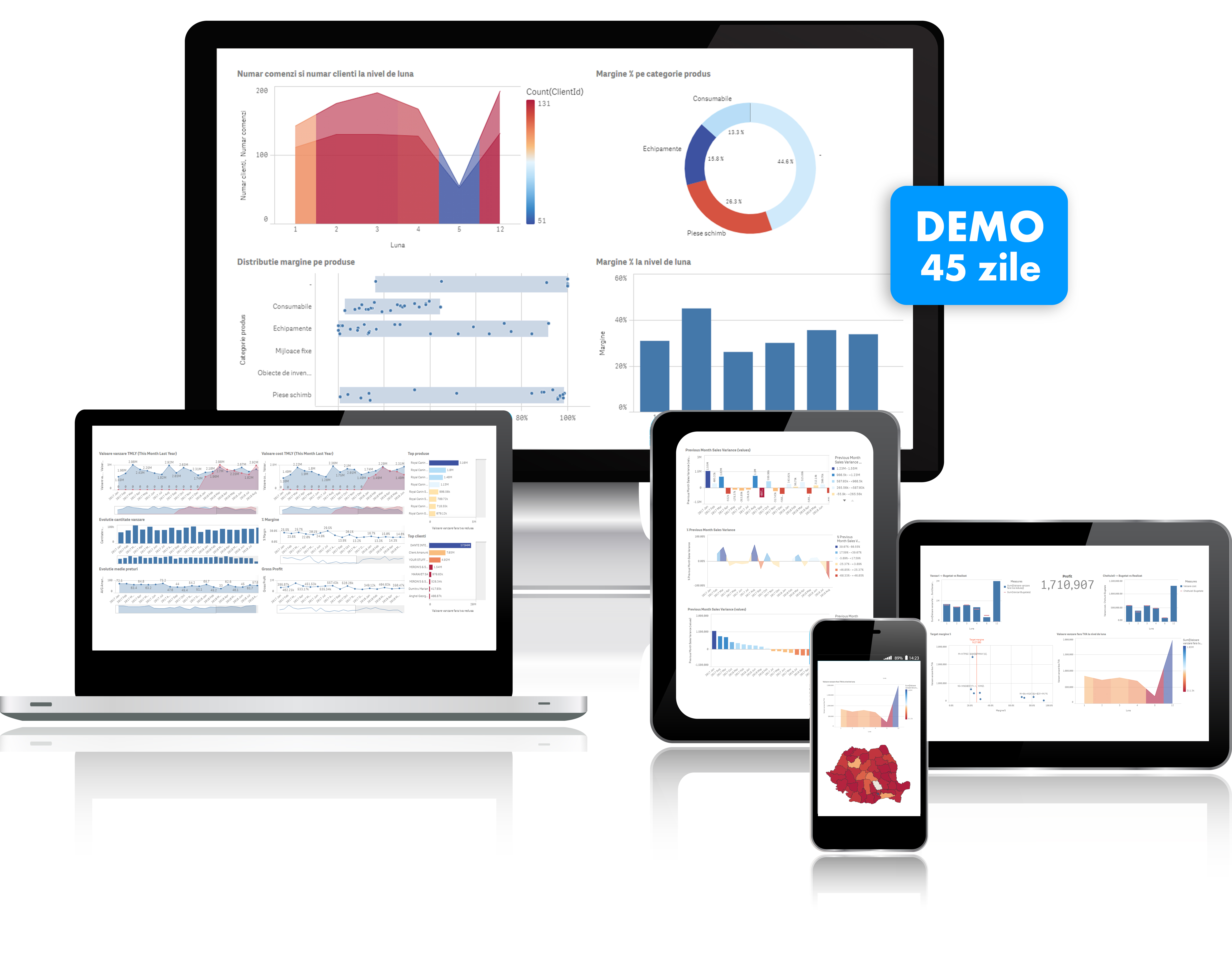 Demo 1 ro