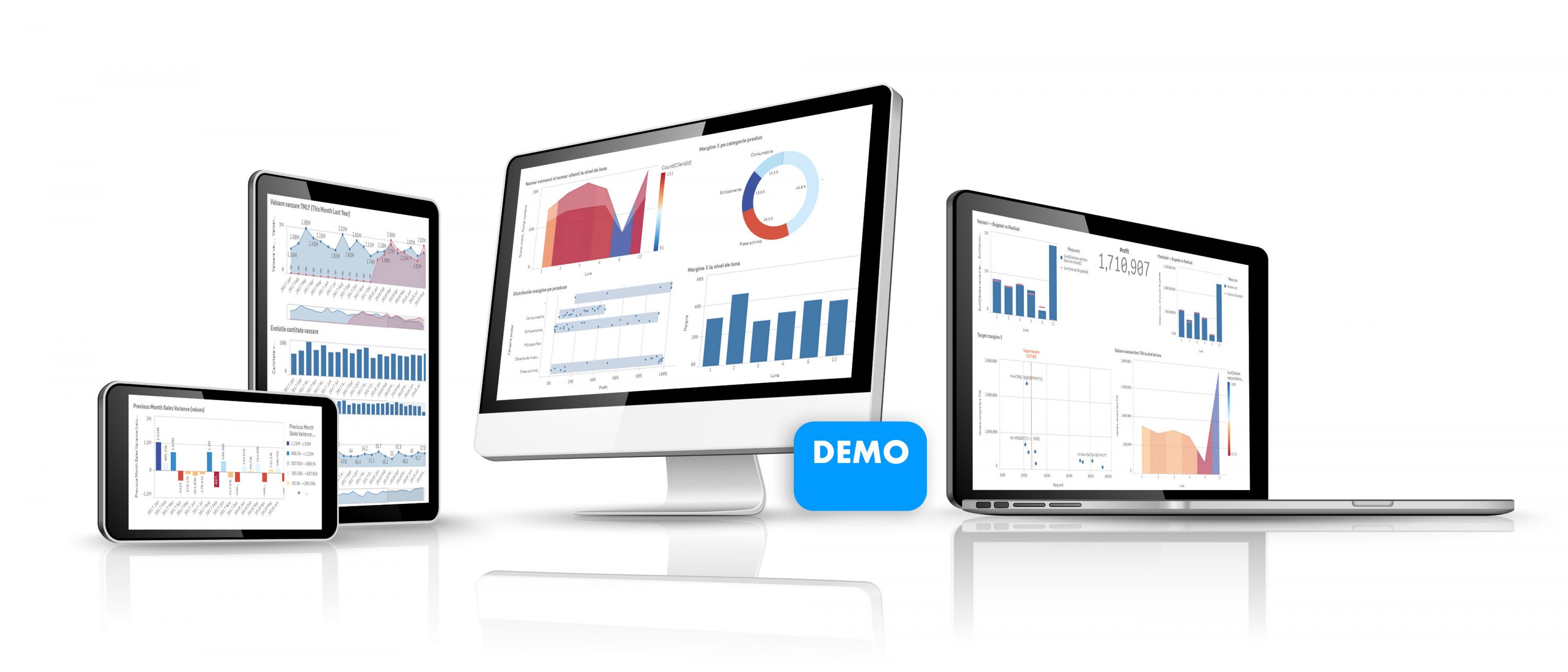 Demo automatizarea si profitabilitatea e1584632254347